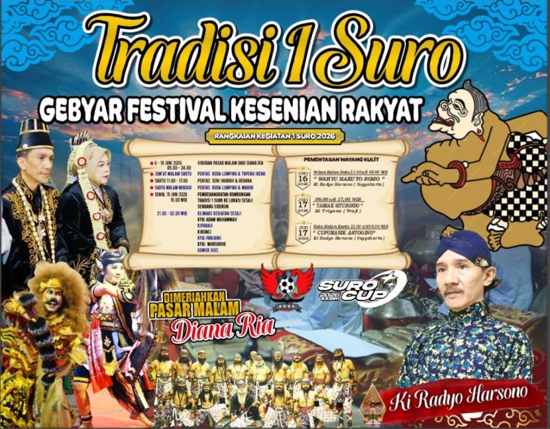Tradisi 1 Suro Gebyar Festival Kesenian Rakyat