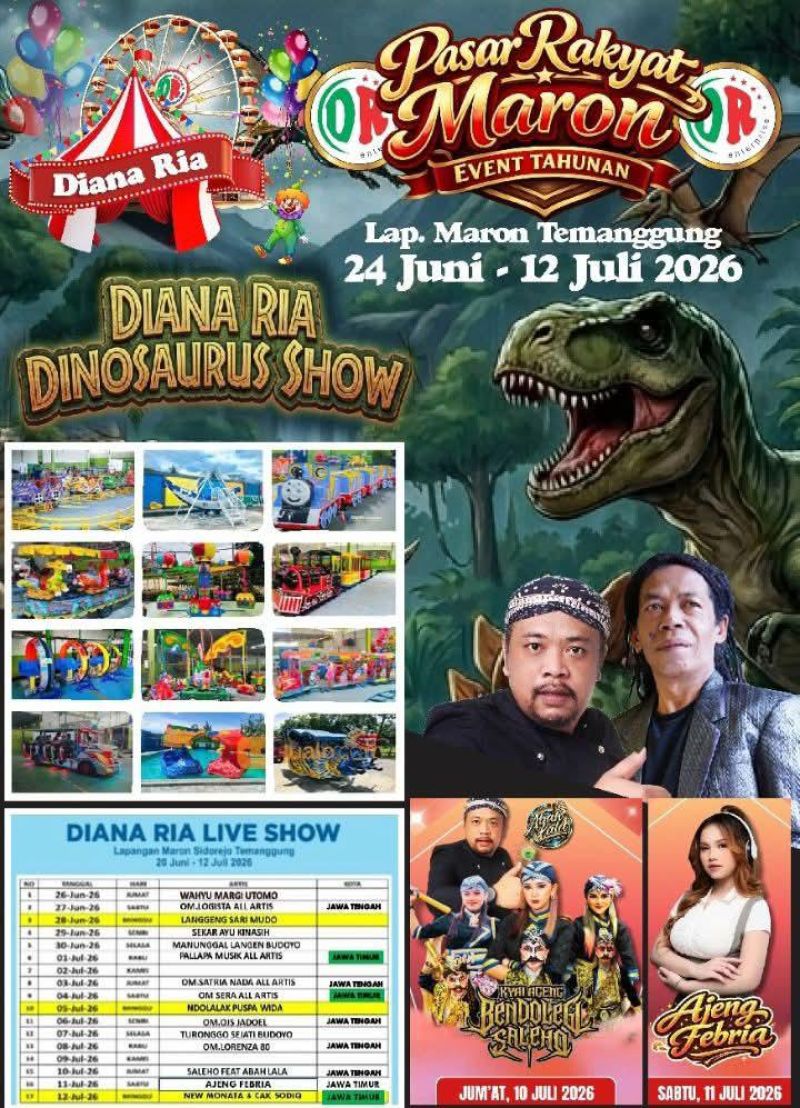 PEMBERDAYAAN EKONOMI MASYARAKAT MELALUI PASAR RAKYAT MARON 2026