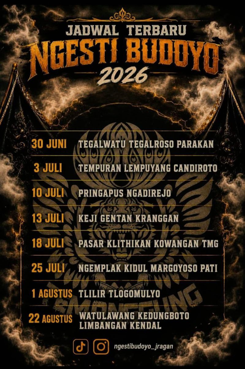 PELESTARIAN SENI BUDAYA TRADISIONAL: JADWAL PANGGUNG NGESTI BUDOYO 2026